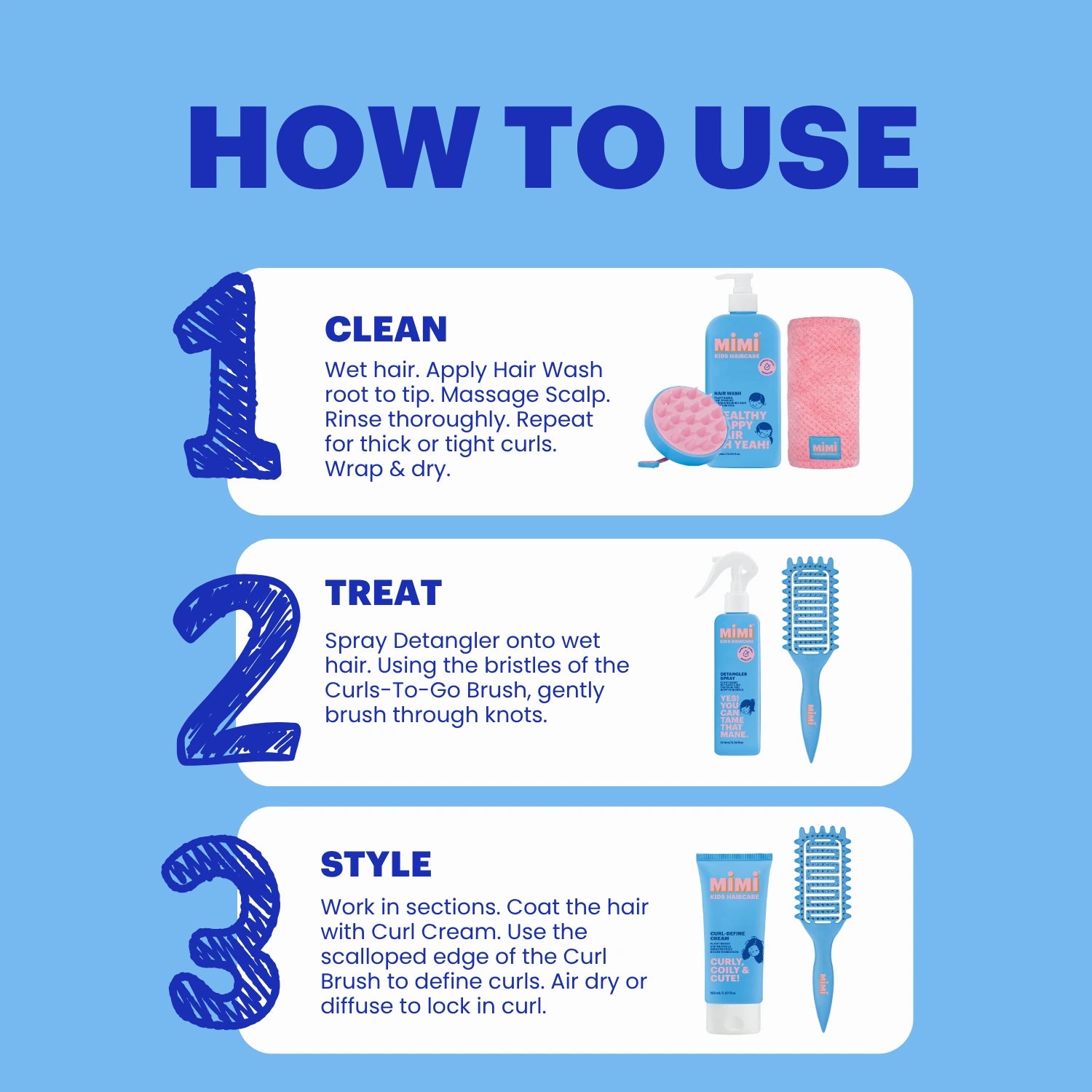 An instructional graphic titled 'HOW TO USE' with three numbered steps: Clean, Treat, and Style. It shows product bottles and brushes on a light blue background with white panels containing usage instructions.