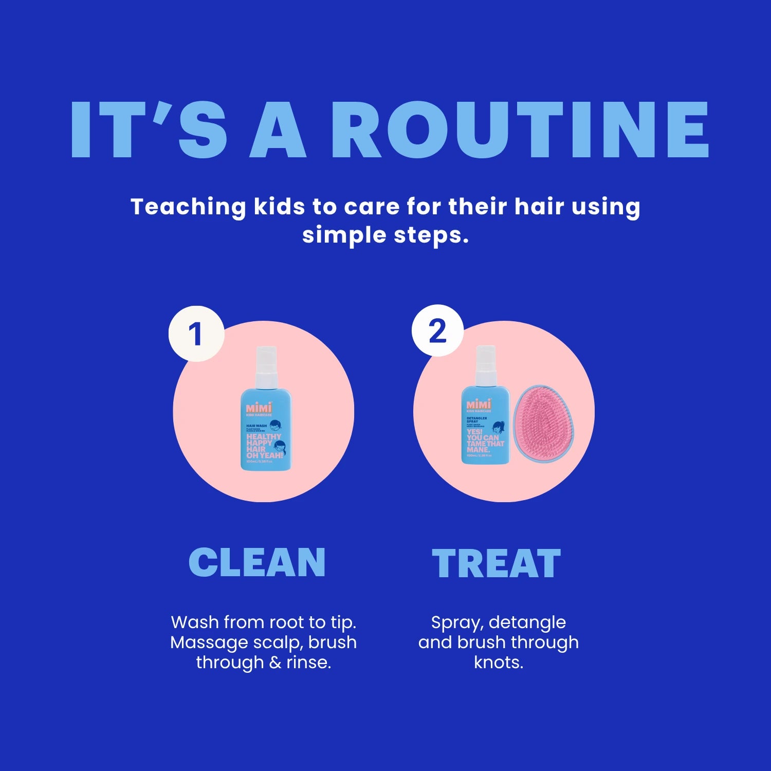 An educational graphic with a blue background explaining how to teach kids hair care. The text reads 'IT'S A ROUTINE' and 'Teaching kids to care for their hair using simple steps.