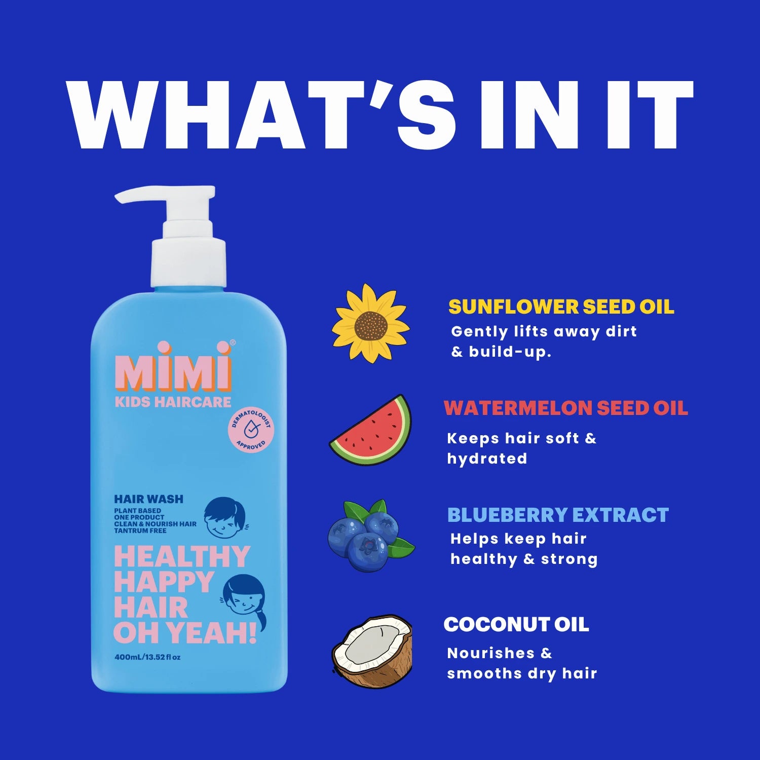 A promotional graphic for Mimi Kids Haircare Hair Wash, featuring a light blue bottle with a white pump on a solid blue background. The graphic includes text highlighting ingredients like sunflower seed oil, watermelon seed oil, blueberry extract, and coconut oil, accompanied by small illustrative icons.