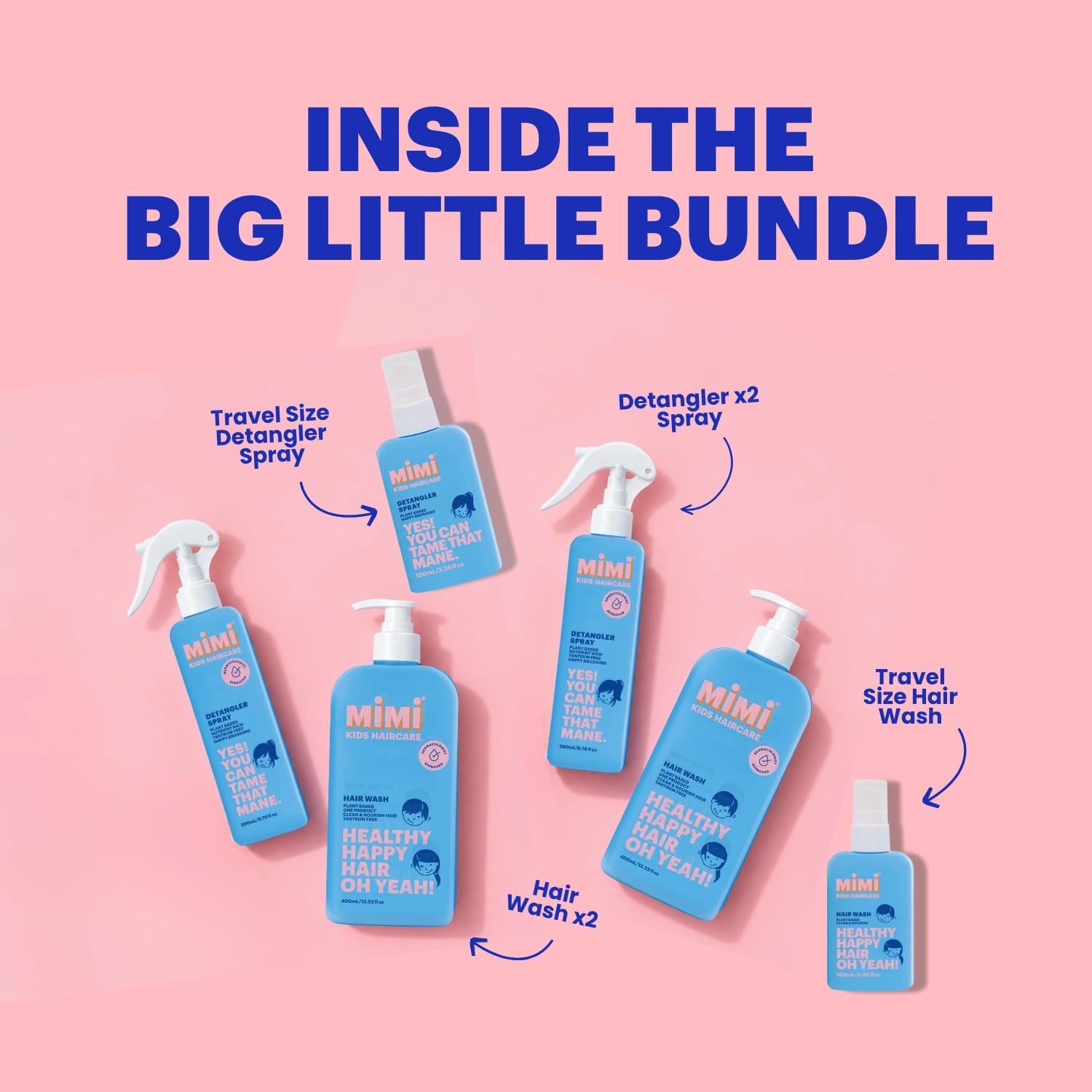 A promotional graphic on a pink background showing several blue Mimi haircare products arranged with callout arrows and text reading 'INSIDE THE BIG LITTLE BUNDLE.' The products include travel size detangler spray, travel size hair wash, and hair wash x2, all branded Mimi.