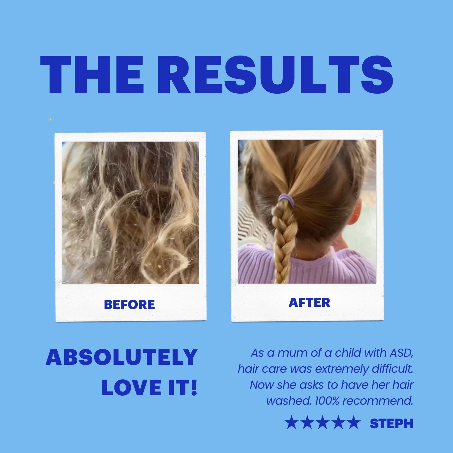 A promotional graphic with the heading 'THE RESULTS' on a light blue background, showing two polaroid-style before/after hair photos and testimonial text. The left photo shows tangled blonde hair labeled 'BEFORE,' and the right photo shows a neatly braided blonde hair look labeled 'AFTER.