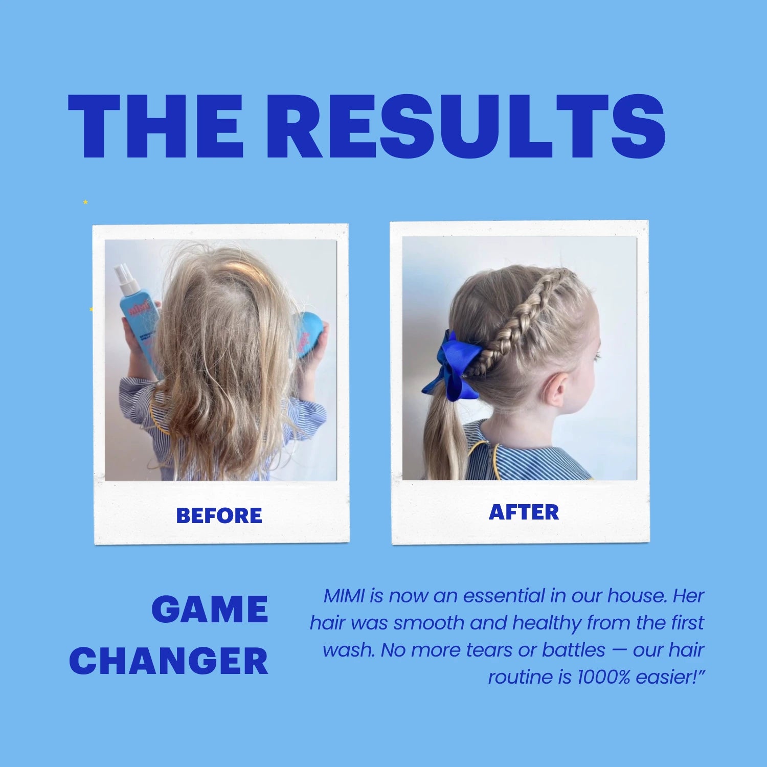 A promotional before-and-after graphic for a hair care product. The top reads 'THE RESULTS' in large blue text on a light blue background.